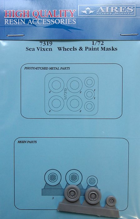 1/72 Sea Vixen wheels & paint masks