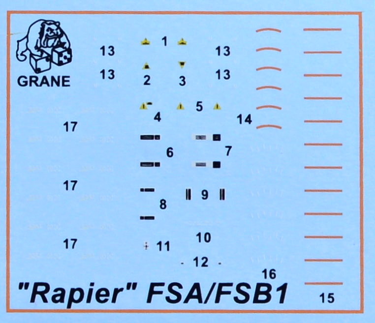 MODELIMEX Online Shop | 1/72 RAPIER FSA/FSB1 Anti-Aircraft Missle ...