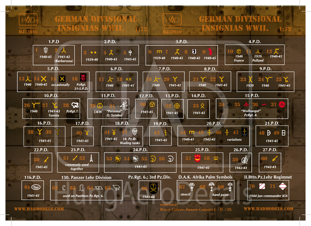 1/72 Decal German Division Symbols