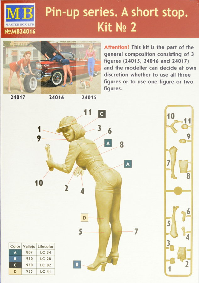 MODELIMEX Online Shop 1/24 Pinup series 'A short stop', Kit No.2