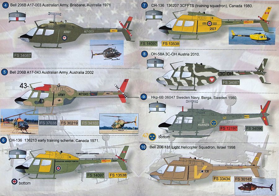 MODELIMEX Online Shop 1/48 OH58 KIOWA Part 2 (wet decals) your favourite model shop