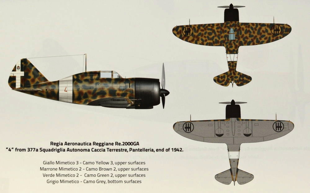 Maquette Avion Militaire Italeri Reggiane Falco RE 2000 Au 1/72 - État Complet, Bon état, Occasion
