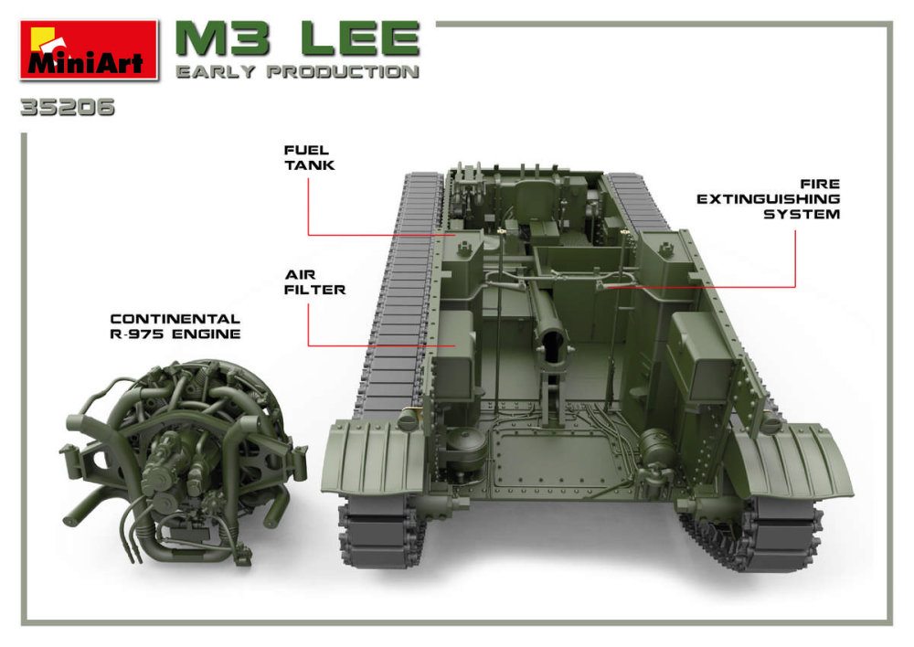 Modelimex Online Shop 1 35 M3 Lee Early Production W