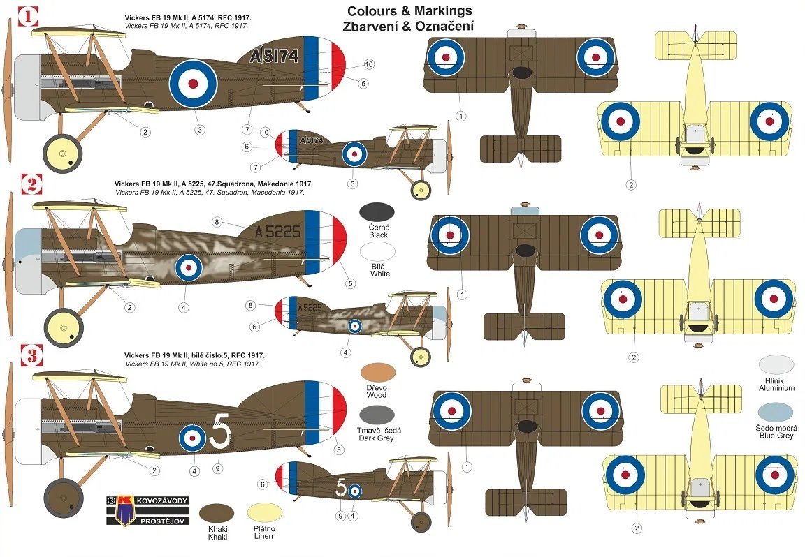 MODELIMEX Online Shop | 1/72 Vickers FB-19 Mk.II 'Bullet' RFC (3x camo ...