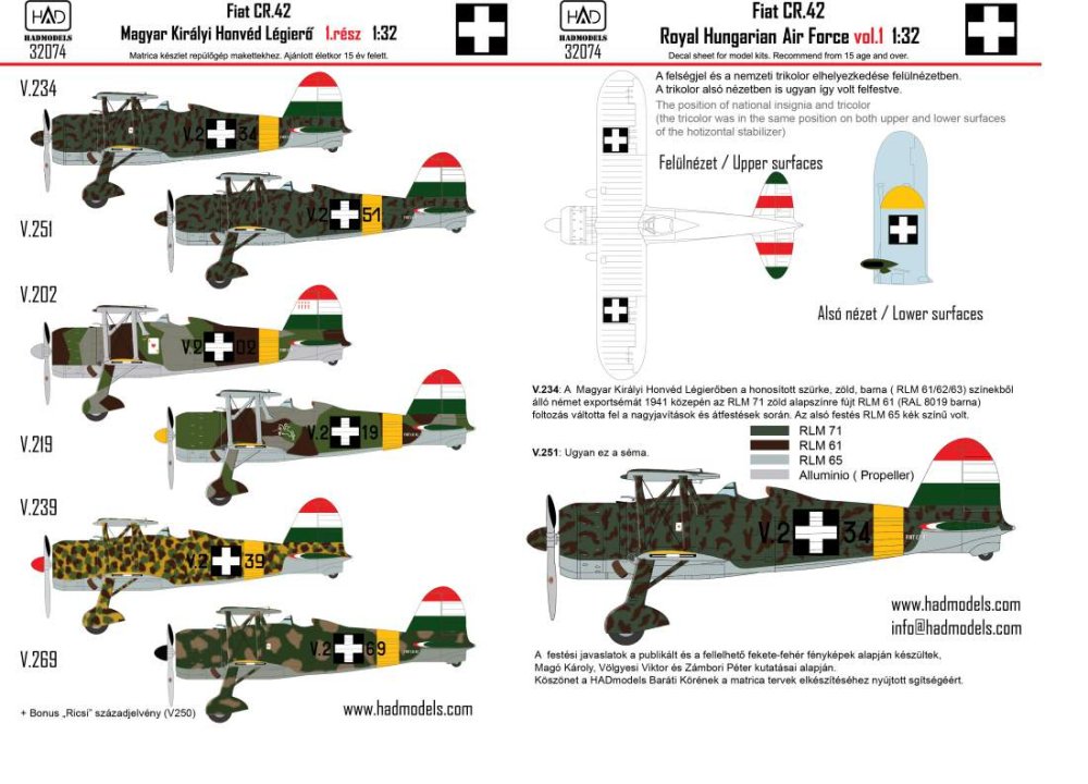 1/32 Decal Fiat CR.42 Hungarian Fighters (ICM)