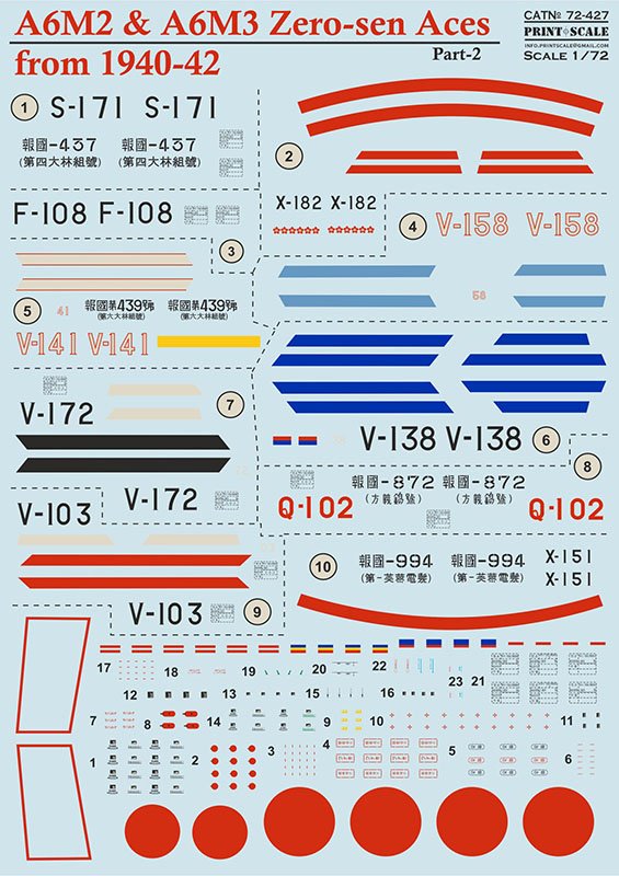 International P39  Euro Decals in 1/72 & 1/48 scale 