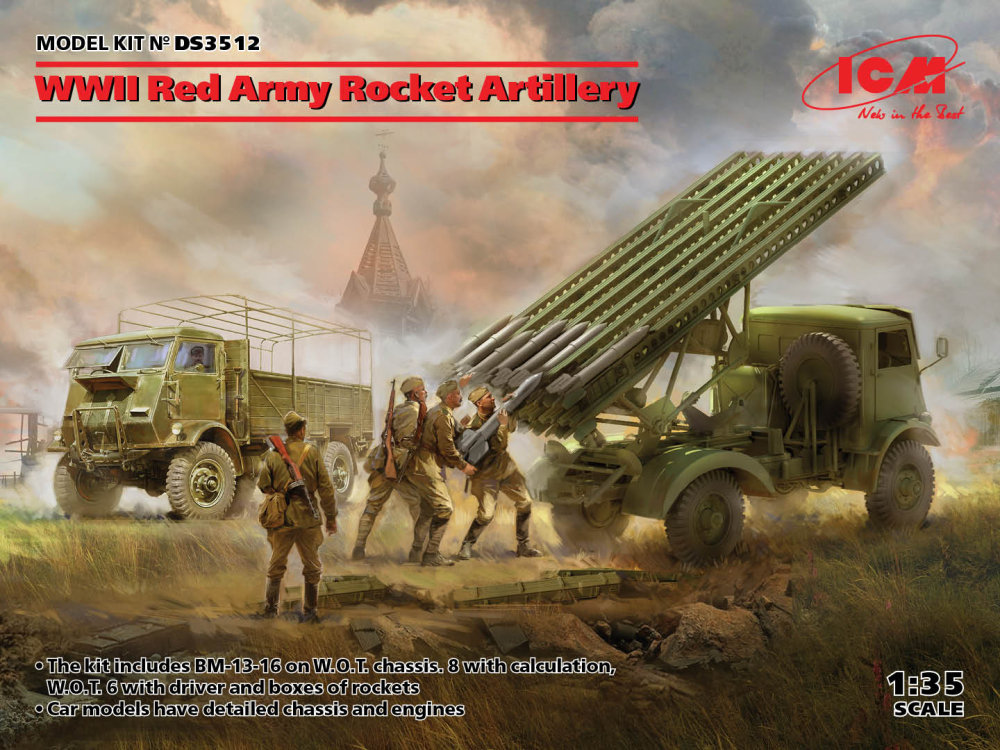 1/35 Red Army WWII Rocket Artillery DIORAMA SET
