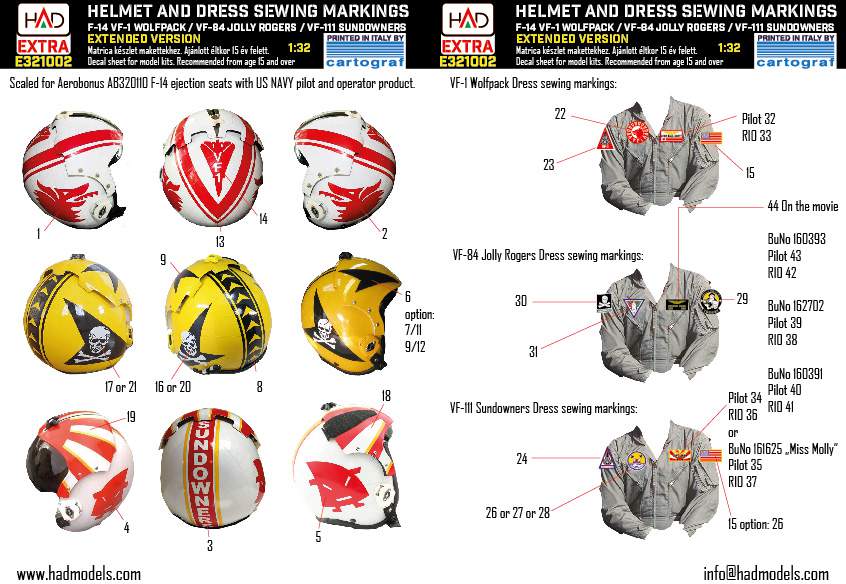 1/32 F-14A Helmet & dress sewing markings