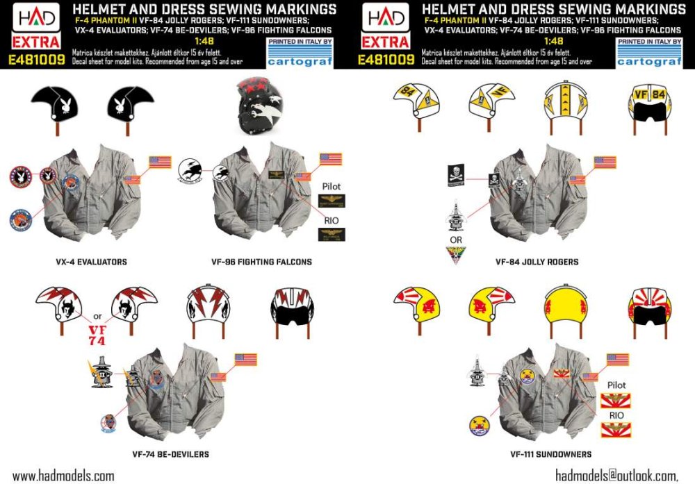 1/48 F-4 Phantom II Helmet & dress sewing markings