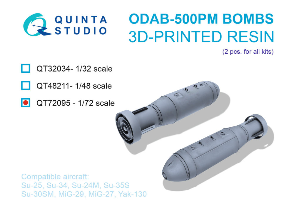 1/72 ODAB-500P? Bombs (2 pcs.)